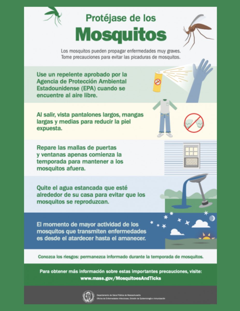 Protect yourself from mosquitos in spanish