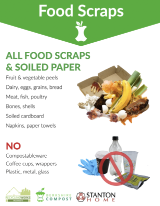 compost flyer